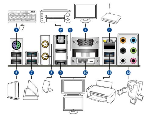 計算機系統概述 從硬件到服務的演進